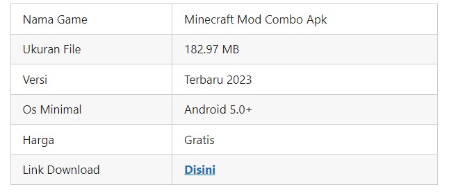 download minecraft mod combo apk