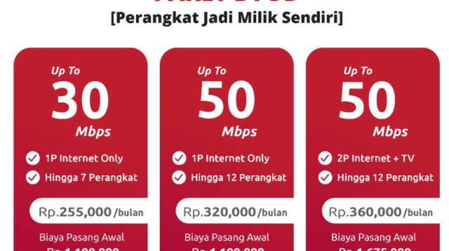 Berapa Harga Pasang Wifi Indihome?