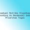 Memahami Matriks Eisenhower (Penting vs Mendesak) untuk Prioritas Tugas